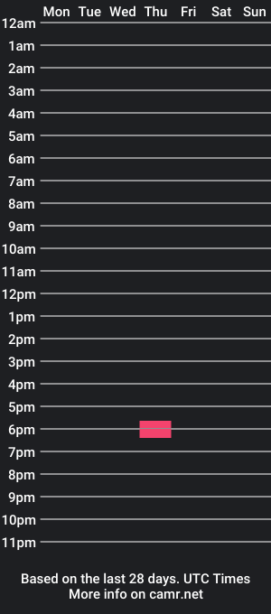 cam show schedule of halo12d1k