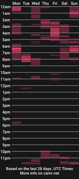 cam show schedule of halovalentine