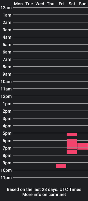 cam show schedule of halsten