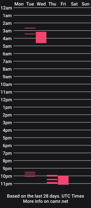 cam show schedule of hamezooo