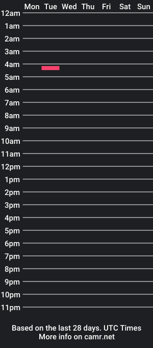 cam show schedule of hamilton_17