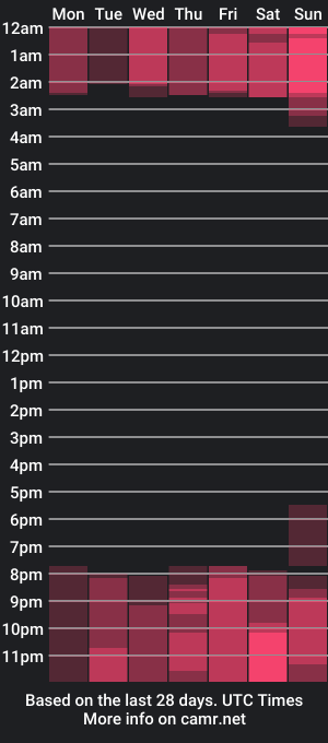 cam show schedule of hamletallen