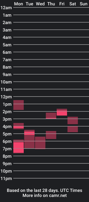 cam show schedule of hamma65