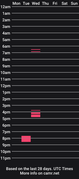 cam show schedule of hampaacam