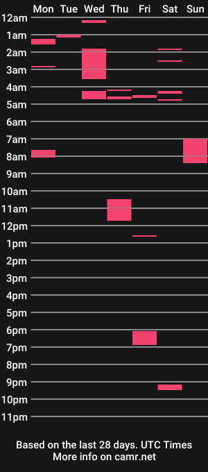cam show schedule of han_deus