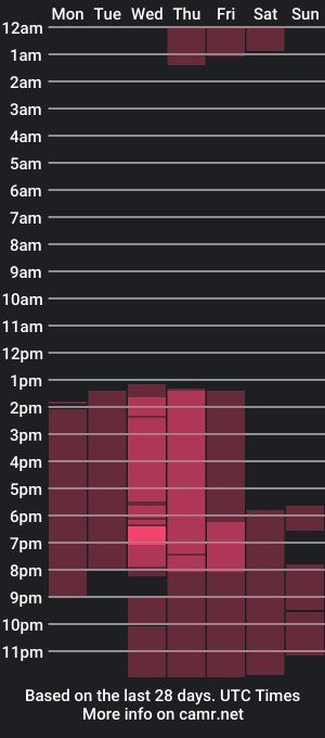 cam show schedule of hana_12