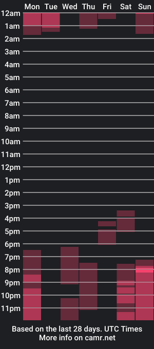 cam show schedule of hana_mitsuri