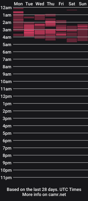 cam show schedule of hana_montess