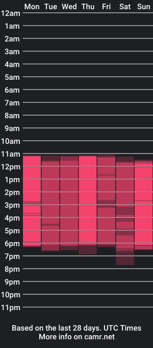 cam show schedule of hanah_gray