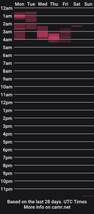 cam show schedule of hand_ball_32