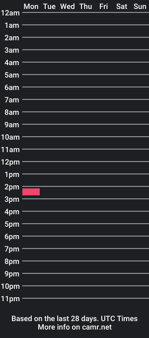 cam show schedule of handbraforhire