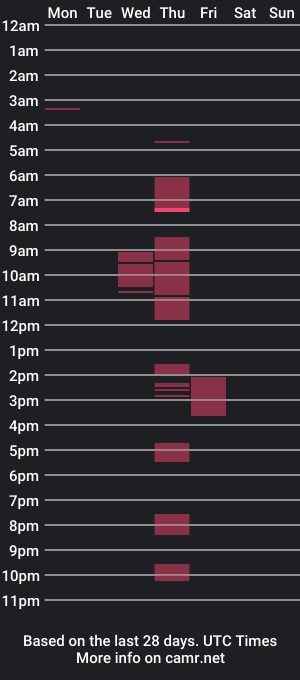 cam show schedule of handsome_cock710