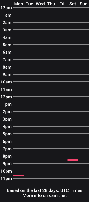 cam show schedule of handy7dl