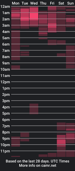 cam show schedule of handyduhnde