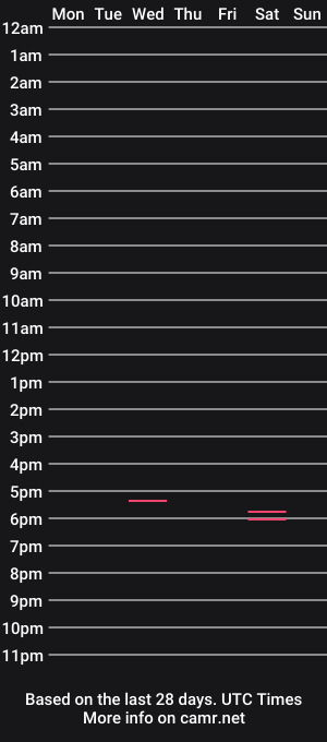 cam show schedule of handyli