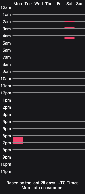 cam show schedule of hanis769