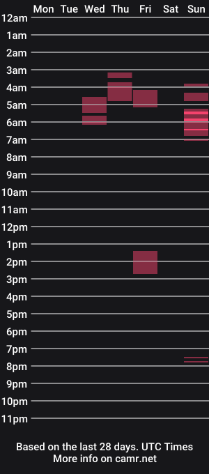 cam show schedule of hanna_emma