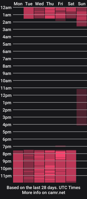 cam show schedule of hanna_moore1