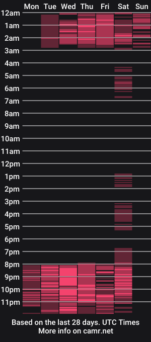 cam show schedule of hanna_reid
