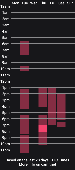 cam show schedule of hanna_ross_1