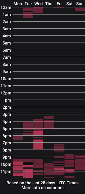 cam show schedule of hanna_show