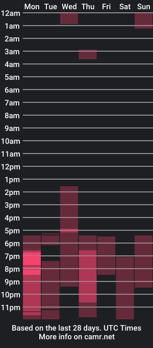 cam show schedule of hanna_z2