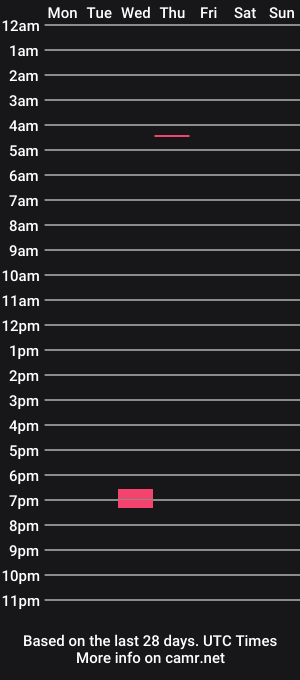 cam show schedule of hannah_lewys