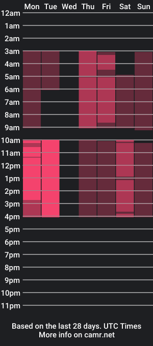 cam show schedule of hannah_san1