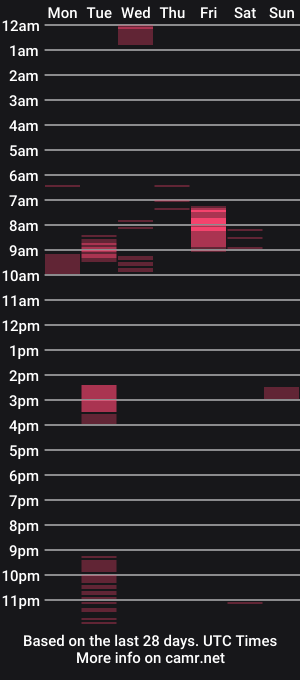cam show schedule of hannes_k
