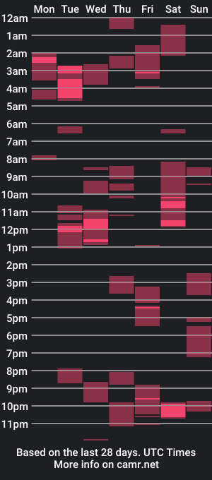 cam show schedule of hanny_3