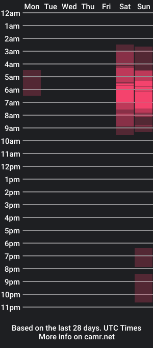 cam show schedule of hanny_963