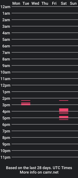 cam show schedule of hanss___