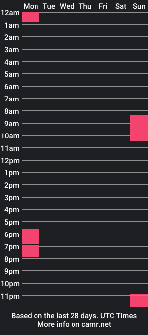 cam show schedule of hanuque