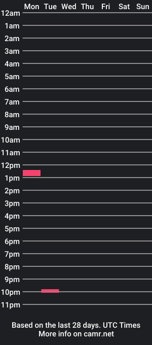 cam show schedule of happy00069