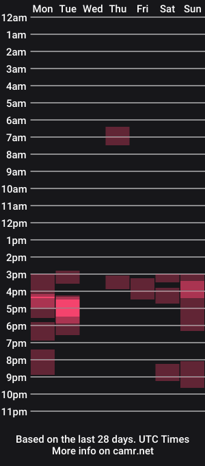 cam show schedule of happy_lappi