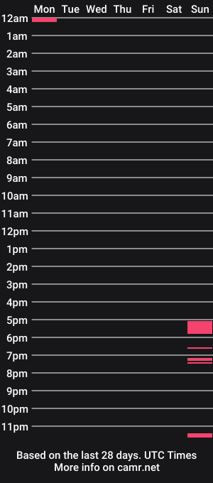 cam show schedule of happyhyogan