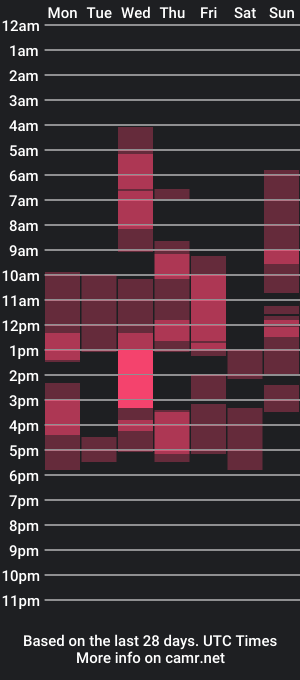 cam show schedule of happymiracle