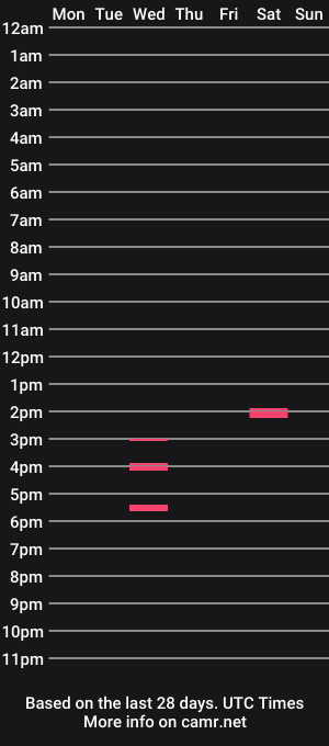 cam show schedule of happynesslike