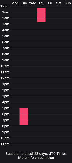 cam show schedule of happyusfuck