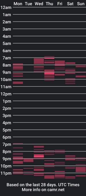 cam show schedule of happyxwoman