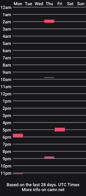cam show schedule of haramvibes
