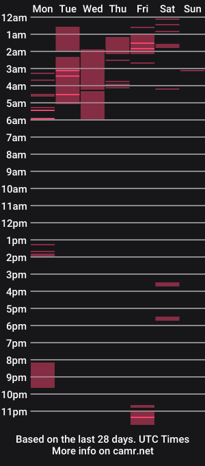 cam show schedule of hard14utosuck