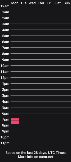 cam show schedule of hard555