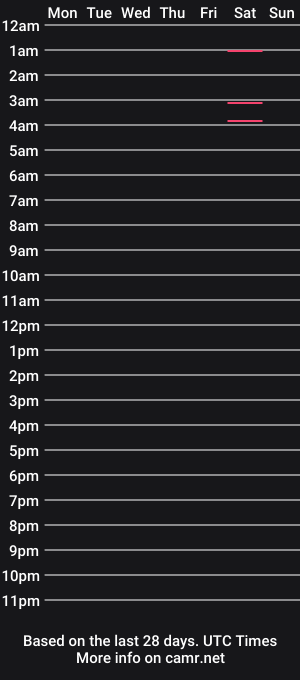 cam show schedule of hard_biff