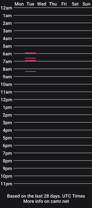 cam show schedule of hard_cock_32