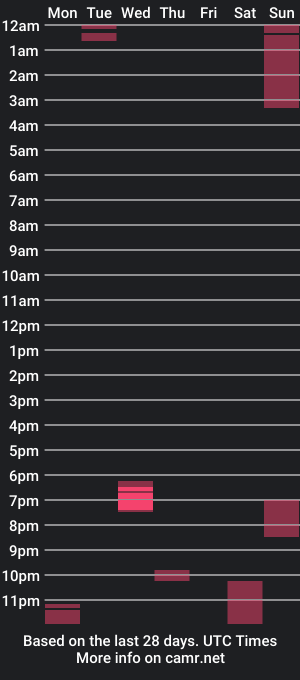 cam show schedule of hard_diamond_