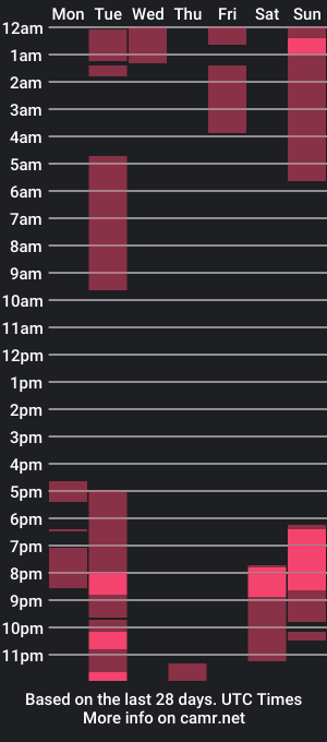 cam show schedule of hard_lewis