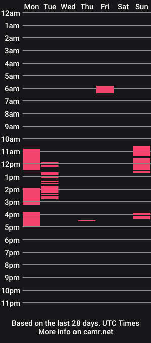 cam show schedule of hard_to_say_