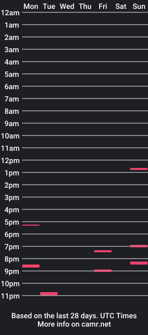 cam show schedule of hardallthetime26