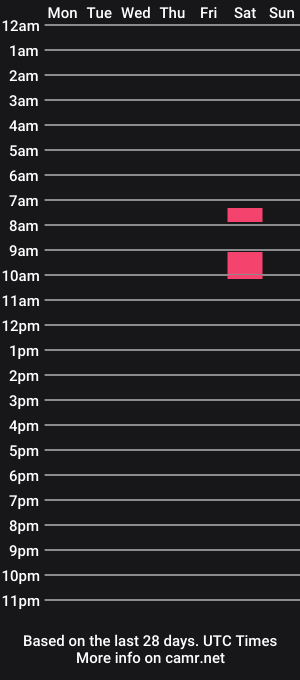 cam show schedule of hardarron